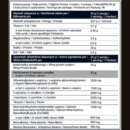 ISOLATE + PERFORMANCE & RECOVERY COMPLEX