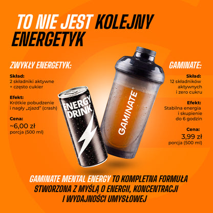 Energetyzująca odżywka dla mózgu - PROMOCJA! - Shaker za 1 zł!