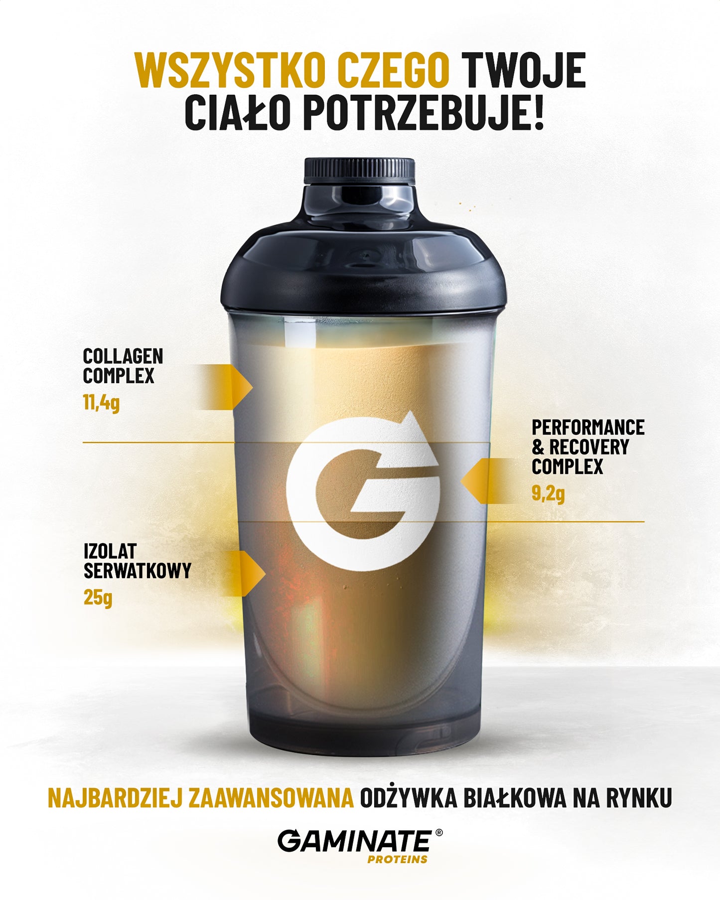 ISOLATE + COLLAGEN COMPLEX + PERFORMANCE & RECOVERY COMPLEX